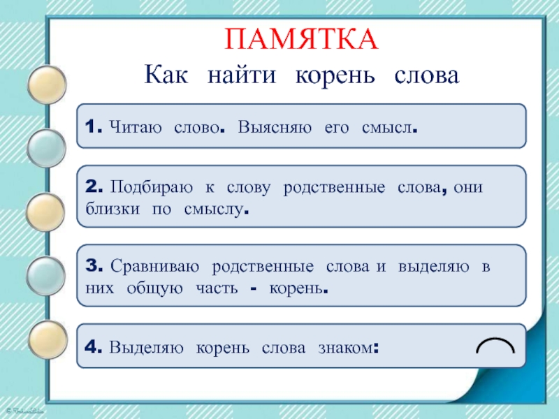 Однокоренные слова 2 класс презентация перспектива