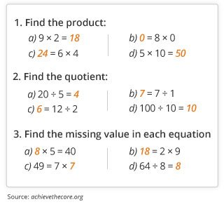 GK_SBAC_MathSamples_3Grade_1_082115