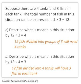 GK_SBAC_MathSamples_3Grade_2_082115