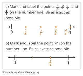GK_SBAC_MathSamples_3Grade_6_082115