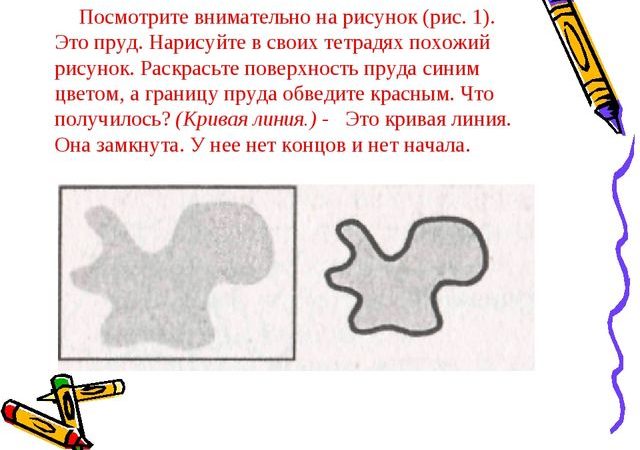 Кривая замкнутая линия как нарисовать – Замкнутые и незамкнутые линии. Видеоурок. Математика 1 Класс