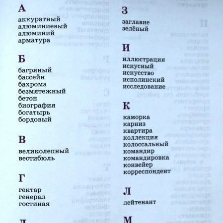 Словарные слова по русскому языку 6 класса – Словарные слова 6 класс (к программе Т.А. Ладыженской, М.Т. Баранова и др.)