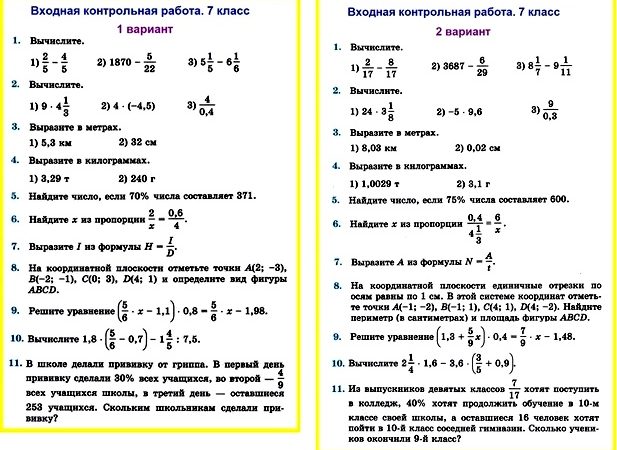 Стартовая контрольная работа по биологии 7 класс с ответами – Входная контрольная работа по биологии, 7 класс