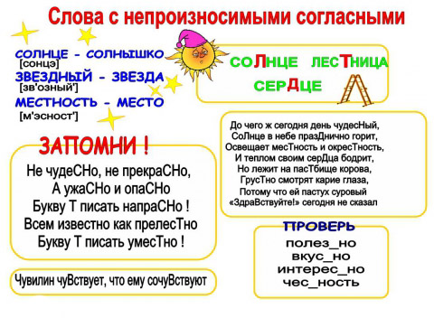 Диктант в школе 3 класс – Контрольные диктанты 3 класс » Школа России»