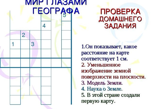 Мир глазами историка 4 класс доклад – Мир глазами историка Окружающий мир 4 класс доклад по теме Окружающий мир