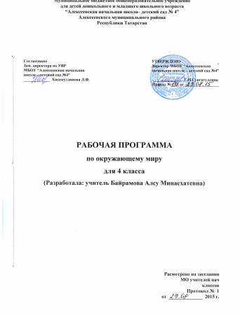 Рабочая программа истоки 4 класс – Рабочая программа (4 класс) на тему: Рабочая программа по курсу «Истоки»