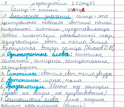 Русский язык орфографический словарь 3 класс – Словари — Учебник по Русскому языку 3 класс (Канакина, Горецкий)