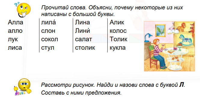 Тексты с буквой л 1 класс – Конспект урока по обучение грамоте «Буква Л 1 класс