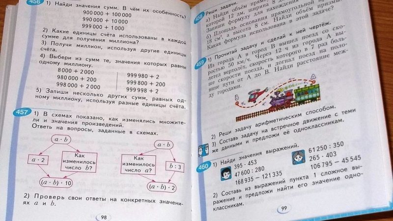 Учебник занков математика 4 класс – Учебник Математика 4 класс Аргинская часть 1