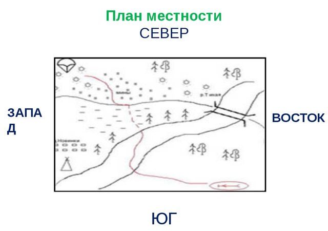 Внеурочная деятельность в 5 классе по фгос география – Программа внеурочной деятельности по географии 5 класс. ФГОС. » Проектная деятельность на географии» 2015г.