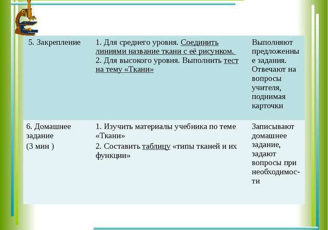 Так то ент поурочные планы по математике 3 класс атамура – Поурочные планы по математике 3 класс | Поурочные планы по алгебре и математике