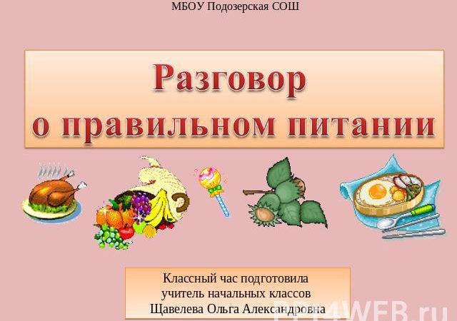Классный час о правильном питании – Классный час на тему «Разговор о правильном питании».