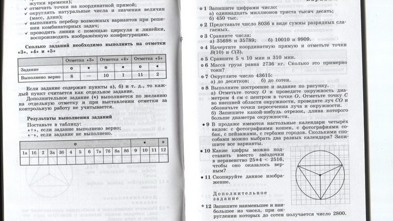 Контрольная работа по математике 5 класс дорофеев линии – . 5 . . .., .. .