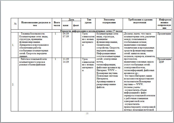 Ктп информатика 8 класс семакин фгос – Рабочая программа по информатике и икт (8 класс) на тему: Рабочая программа по информатике 8 класс ФГОС Семакин