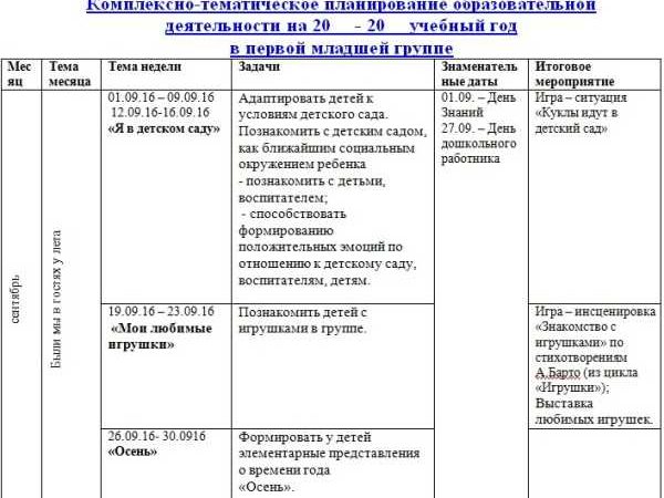 Работа перед сном в средней группе на октябрь – Календарно-тематическое планирование (средняя группа) на тему: ежедневное календарное планирование на октябрь в средней группе