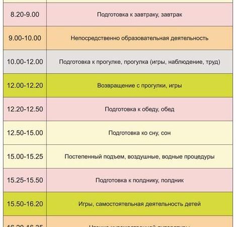 Какую задачу решает физкультминутка – Методическая разработка. Доклад «Система физминуток»