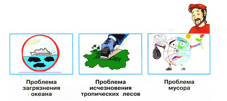 Мир глазами эколога 4 класс окружающий мир плешаков – Мир глазами эколога | okrmir1234