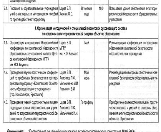 Основы комплексной безопасности доклад по обж – Реферат — Система комплексной безопасности общеобразовательных учреждений