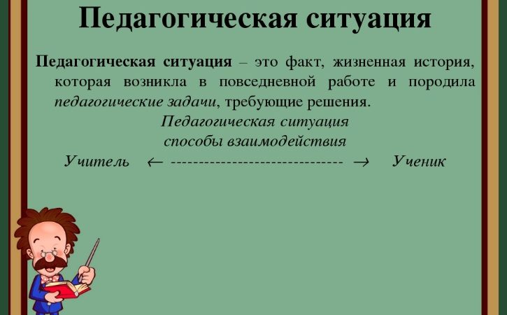 Педагогическая задача пример и решение – Педагогические задачи (Решение) — Ответ Прост!