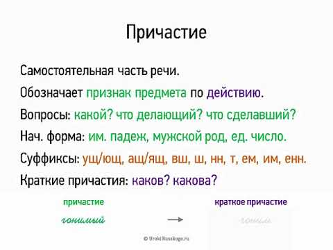 Причастие как часть речи урок 7 урок фгос – Открытый урок по ФГОС на тему «Причастие как часть речи» в 7 классе