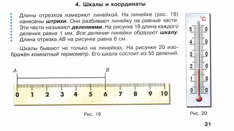 Шкала в презентации