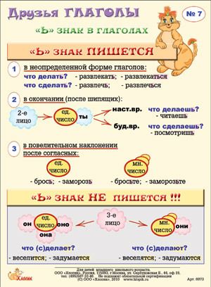 Глагол карточки 5 класс – Карточка по теме «Глагол» (5 класс)