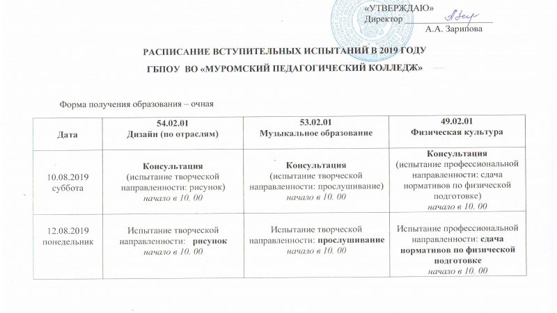 Муромский педколледж официальный сайт – ГБПОУ ВО «Муромский педагогический колледж» Качественное образование сегодня