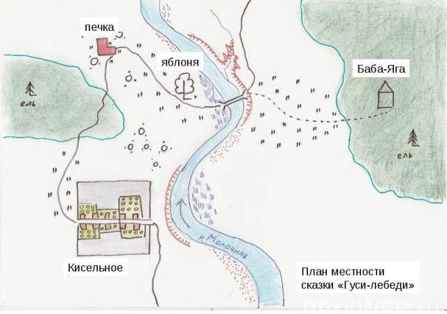 План к сказке гуси лебеди – План к сказке Гуси-лебеди