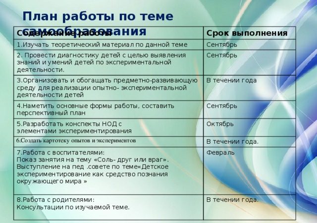 План по самообразованию экспериментирование в средней группе – . , — .