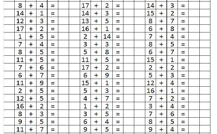 Примеры по математике 2 класс в пределах 20 – Примеры на сложение и вычитание в пределах 20