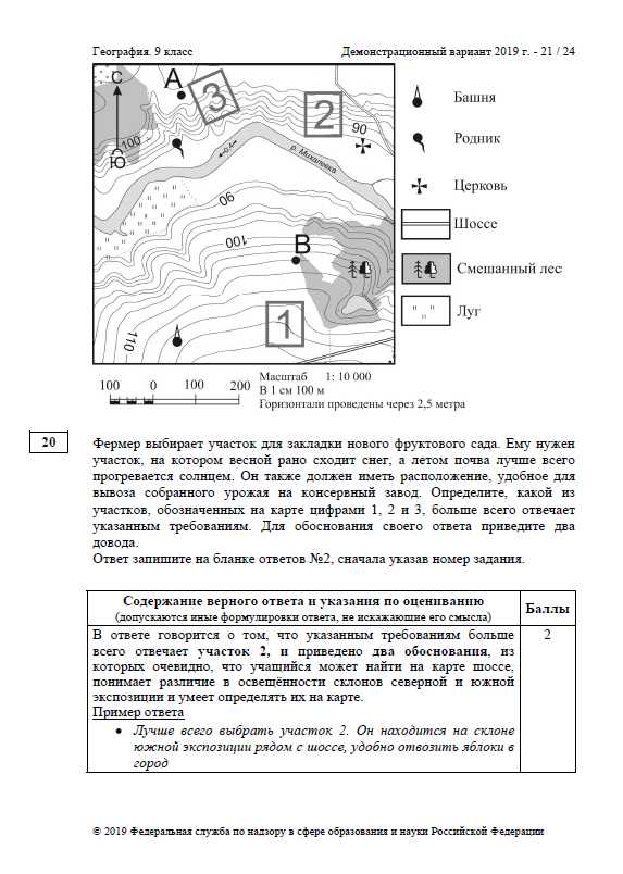 Демоверсия по географии 11 класс 2023