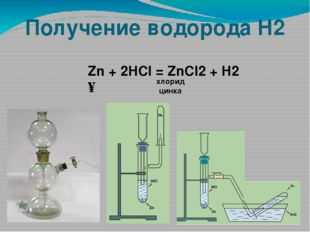 Из какого прибора можно получить газообразный водород. Получение водорода 8 класс химия. Получение водорода при взаимодействии цинка с соляной кислотой. Получение водорода в лаборатории. Лабораторные методы получения водорода.