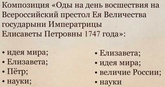 План ода на день восшествия на престол елизаветы петровны 1747 план