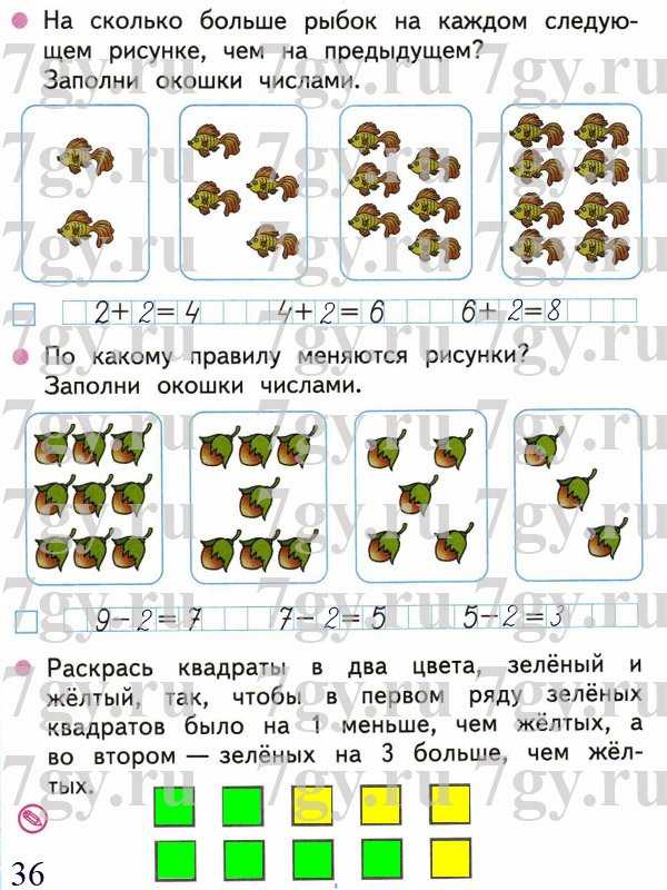 Математика 1 класс тетрадь стр 36. Раскрс ь квадратв в два цвета. Раскрась квадраты в два цвета зеленый и желтый. Раскрась квадраты в 2 цвета. Раскрастсь квадрата в ЛВА цвета зеленый и желты.