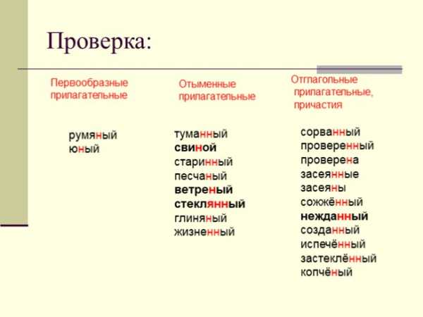 Глиняный в суффиксе прилагательного. Отыменные прилагательные и причастия. Прилагательные с н и НН примеры. Н И НН В прилагательных примеры. Отглагольное и отыменное Причастие.