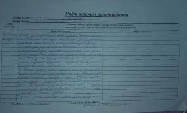 Отчет студента о прохождении практики в школе в начальных классах образец заполненный