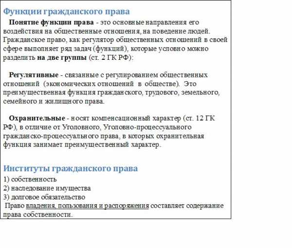 План по гражданскому праву егэ обществознание