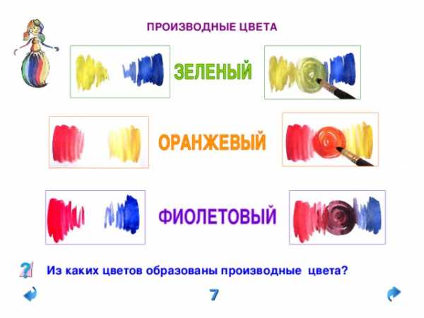 Тихие и звонкие цвета изо 2 класс презентация школа россии