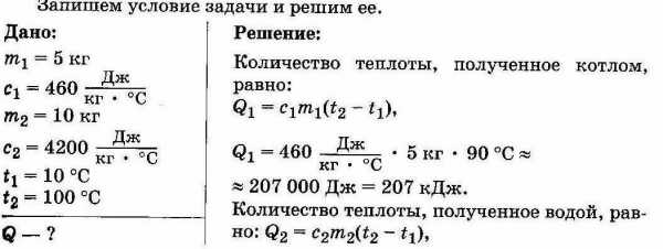 Какой физический параметр определяет количество теплоты необходимое для нагревания 1 кг на 1с