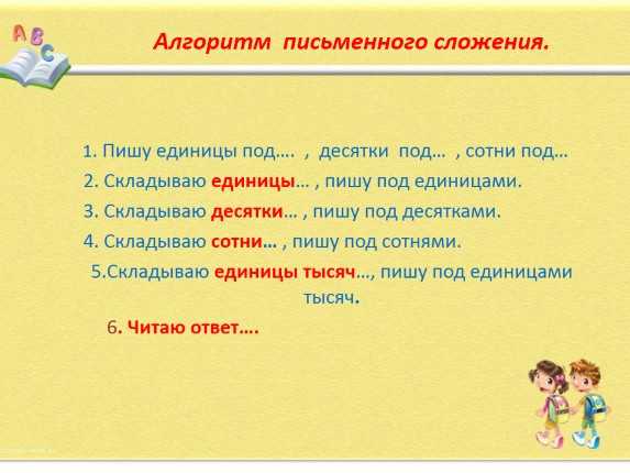 Алгоритм письменного сложения 3 класс презентация