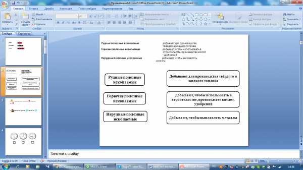 Полезные ископаемые тест 4 класс окружающий