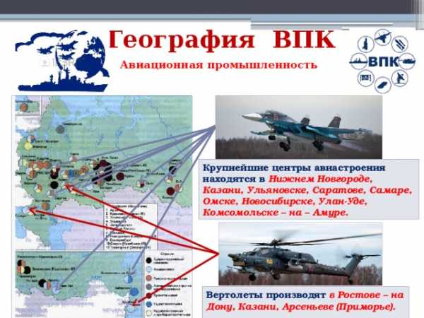 Военно промышленные комитеты. Авиационная промышленность России ВПК. Центры военно промышленного комплекса. География ВПК России. Крупнейшие промышленные центры военно-промышленный комплекс..