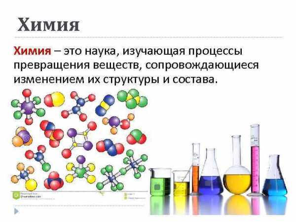 Химия как наука презентация