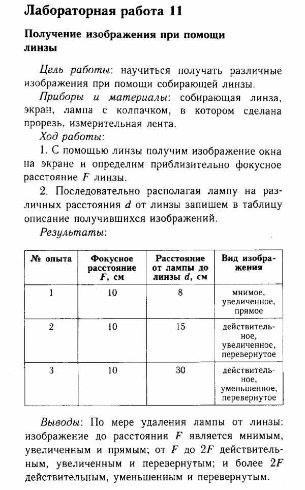 Получение изображения при помощи линзы лабораторная работа номер 11 по физике 8